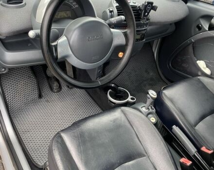 Серый Смарт Форту, объемом двигателя 0.7 л и пробегом 198 тыс. км за 3800 $, фото 10 на Automoto.ua