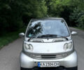 Сірий Смарт Fortwo, об'ємом двигуна 0.7 л та пробігом 111 тис. км за 3800 $, фото 2 на Automoto.ua