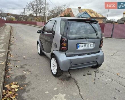 Сірий Смарт Fortwo, об'ємом двигуна 0.7 л та пробігом 200 тис. км за 3500 $, фото 4 на Automoto.ua