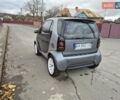 Сірий Смарт Fortwo, об'ємом двигуна 0.7 л та пробігом 200 тис. км за 3500 $, фото 4 на Automoto.ua