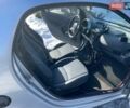 Серый Смарт Форту, объемом двигателя 0.7 л и пробегом 211 тыс. км за 3400 $, фото 11 на Automoto.ua