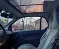 Сірий Смарт Fortwo, об'ємом двигуна 0.7 л та пробігом 150 тис. км за 4200 $, фото 1 на Automoto.ua