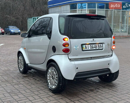 Серый Смарт Форту, объемом двигателя 0.8 л и пробегом 190 тыс. км за 3600 $, фото 3 на Automoto.ua