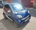 Сірий Смарт Fortwo, об'ємом двигуна 0.7 л та пробігом 167 тис. км за 3000 $, фото 5 на Automoto.ua