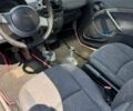 Серый Смарт Форту, объемом двигателя 0.7 л и пробегом 211 тыс. км за 2950 $, фото 10 на Automoto.ua