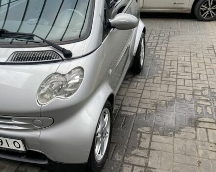 Серый Смарт Форту, объемом двигателя 0.7 л и пробегом 198 тыс. км за 3800 $, фото 1 на Automoto.ua