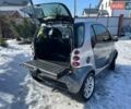 Сірий Смарт Fortwo, об'ємом двигуна 0.7 л та пробігом 211 тис. км за 3400 $, фото 4 на Automoto.ua