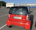 Серый Смарт Форту, объемом двигателя 0.7 л и пробегом 210 тыс. км за 3500 $, фото 3 на Automoto.ua