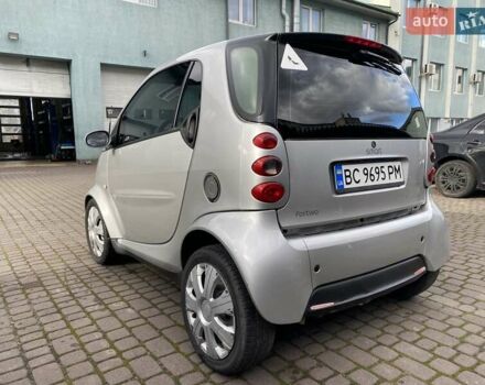 Смарт Форту 2004 в Львове на Automoto.ua Серый Смарт Форту, объемом двигателя 0.7 л и пробегом 150 тыс. км за 3150 $, фото 18 на Automoto.ua