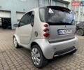 Смарт Форту 2004 в Львове на Automoto.ua Серый Смарт Форту, объемом двигателя 0.7 л и пробегом 150 тыс. км за 3150 $, фото 18 на Automoto.ua