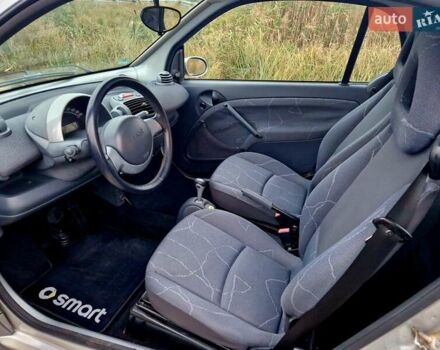 Сірий Смарт Fortwo, об'ємом двигуна 0.7 л та пробігом 118 тис. км за 3999 $, фото 8 на Automoto.ua