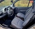 Сірий Смарт Fortwo, об'ємом двигуна 0.7 л та пробігом 118 тис. км за 3999 $, фото 8 на Automoto.ua