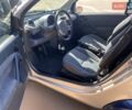 Сірий Смарт Fortwo, об'ємом двигуна 0.7 л та пробігом 150 тис. км за 3200 $, фото 9 на Automoto.ua