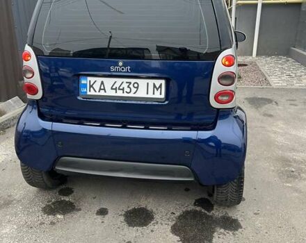 Серый Смарт Форту, объемом двигателя 0.7 л и пробегом 257 тыс. км за 3600 $, фото 3 на Automoto.ua