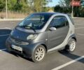 Сірий Смарт Fortwo, об'ємом двигуна 0.7 л та пробігом 211 тис. км за 3000 $, фото 1 на Automoto.ua