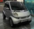 Сірий Смарт Fortwo, об'ємом двигуна 0.8 л та пробігом 197 тис. км за 3500 $, фото 4 на Automoto.ua