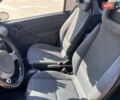 Сірий Смарт Fortwo, об'ємом двигуна 0.7 л та пробігом 150 тис. км за 3200 $, фото 10 на Automoto.ua