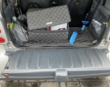 Серый Смарт Форту, объемом двигателя 0.7 л и пробегом 198 тыс. км за 3800 $, фото 12 на Automoto.ua