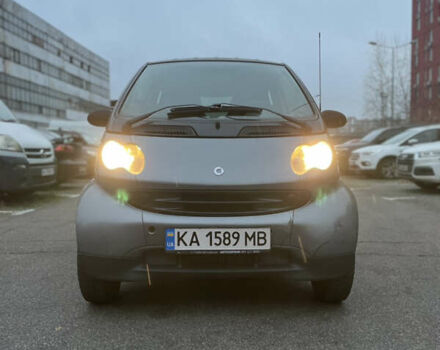 Серый Смарт Форту, объемом двигателя 0.7 л и пробегом 227 тыс. км за 2800 $, фото 3 на Automoto.ua