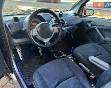 Серый Смарт Форту, объемом двигателя 0.7 л и пробегом 92 тыс. км за 3350 $, фото 12 на Automoto.ua