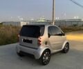 Сірий Смарт Fortwo, об'ємом двигуна 0.7 л та пробігом 153 тис. км за 3600 $, фото 4 на Automoto.ua