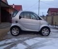 Сірий Смарт Fortwo, об'ємом двигуна 0.7 л та пробігом 150 тис. км за 4200 $, фото 3 на Automoto.ua