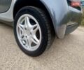 Сірий Смарт Fortwo, об'ємом двигуна 0.7 л та пробігом 118 тис. км за 3999 $, фото 3 на Automoto.ua