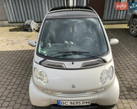 Смарт Форту 2004 в Львове на Automoto.ua Серый Смарт Форту, объемом двигателя 0.7 л и пробегом 150 тыс. км за 3150 $, фото 21 на Automoto.ua