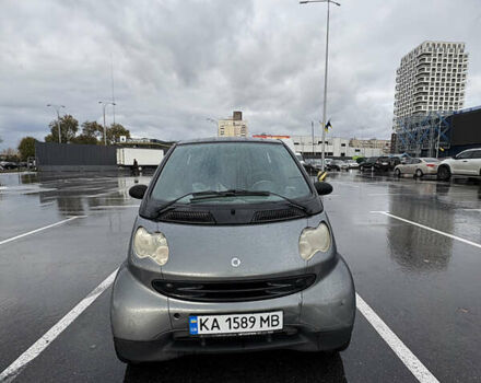 Серый Смарт Форту, объемом двигателя 0.7 л и пробегом 227 тыс. км за 3000 $, фото 8 на Automoto.ua