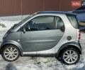 Сірий Смарт Fortwo, об'ємом двигуна 0.7 л та пробігом 211 тис. км за 3400 $, фото 1 на Automoto.ua