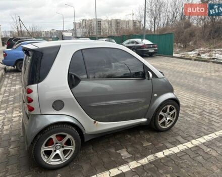 Серый Смарт Форту, объемом двигателя 0.7 л и пробегом 125 тыс. км за 2550 $, фото 4 на Automoto.ua