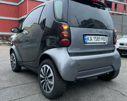 Серый Смарт Форту, объемом двигателя 0.7 л и пробегом 227 тыс. км за 2800 $, фото 4 на Automoto.ua