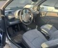 Сірий Смарт Fortwo, об'ємом двигуна 0.8 л та пробігом 197 тис. км за 3500 $, фото 7 на Automoto.ua
