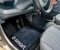 Сірий Смарт Fortwo, об'ємом двигуна 0.7 л та пробігом 118 тис. км за 3999 $, фото 12 на Automoto.ua