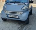 Сірий Смарт Fortwo, об'ємом двигуна 0.6 л та пробігом 192 тис. км за 2309 $, фото 4 на Automoto.ua