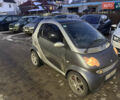 Сірий Смарт Fortwo, об'ємом двигуна 0.7 л та пробігом 122 тис. км за 3900 $, фото 1 на Automoto.ua