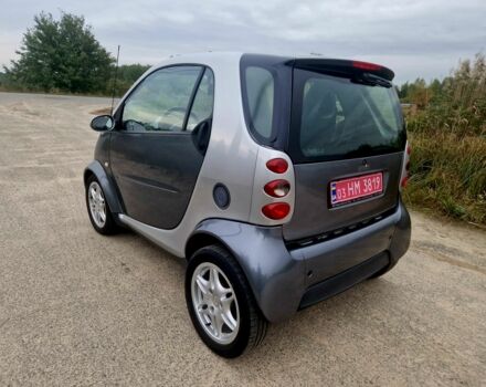 Сірий Смарт Fortwo, об'ємом двигуна 0.7 л та пробігом 118 тис. км за 4000 $, фото 4 на Automoto.ua