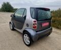 Сірий Смарт Fortwo, об'ємом двигуна 0.7 л та пробігом 118 тис. км за 4000 $, фото 4 на Automoto.ua