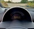 Сірий Смарт Fortwo, об'ємом двигуна 0.7 л та пробігом 118 тис. км за 4000 $, фото 11 на Automoto.ua