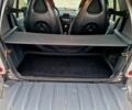 Сірий Смарт Fortwo, об'ємом двигуна 0.7 л та пробігом 118 тис. км за 4000 $, фото 17 на Automoto.ua