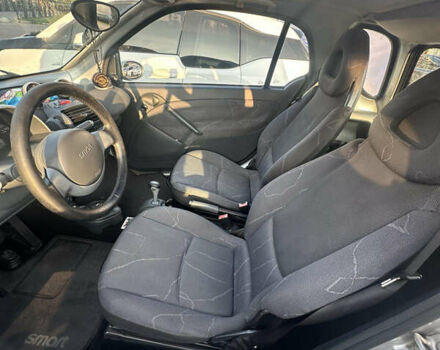 Серый Смарт Форту, объемом двигателя 0.8 л и пробегом 191 тыс. км за 3500 $, фото 6 на Automoto.ua