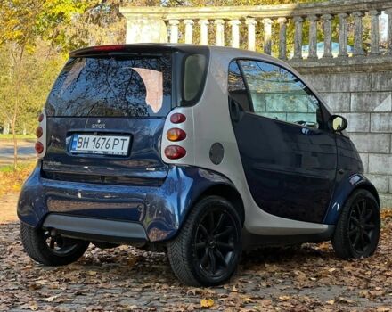 Серый Смарт Форту, объемом двигателя 0.7 л и пробегом 92 тыс. км за 3350 $, фото 2 на Automoto.ua