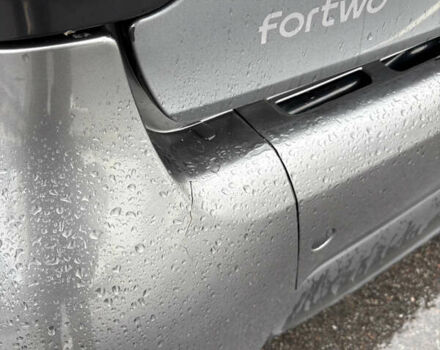 Серый Смарт Форту, объемом двигателя 0.7 л и пробегом 227 тыс. км за 3000 $, фото 14 на Automoto.ua