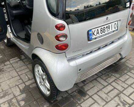 Серый Смарт Форту, объемом двигателя 0.7 л и пробегом 198 тыс. км за 3800 $, фото 6 на Automoto.ua