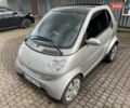 Смарт Форту 2004 в Львове на Automoto.ua Серый Смарт Форту, объемом двигателя 0.7 л и пробегом 150 тыс. км за 3150 $, фото 29 на Automoto.ua