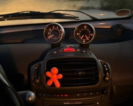 Сірий Смарт Fortwo, об'ємом двигуна 0.7 л та пробігом 153 тис. км за 3600 $, фото 14 на Automoto.ua