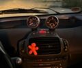 Сірий Смарт Fortwo, об'ємом двигуна 0.7 л та пробігом 153 тис. км за 3600 $, фото 14 на Automoto.ua