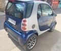 Сірий Смарт Fortwo, об'ємом двигуна 0.7 л та пробігом 167 тис. км за 3000 $, фото 4 на Automoto.ua