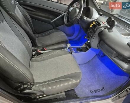 Сірий Смарт Fortwo, об'ємом двигуна 0.7 л та пробігом 200 тис. км за 3500 $, фото 18 на Automoto.ua