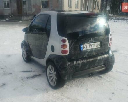 Серый Смарт Форту, объемом двигателя 0.8 л и пробегом 300 тыс. км за 3200 $, фото 23 на Automoto.ua